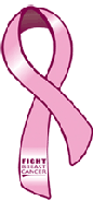 breastcancerribbonGIF