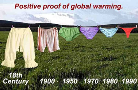 global-warming-PANTIES