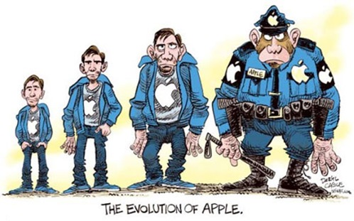 Apple-Evolution